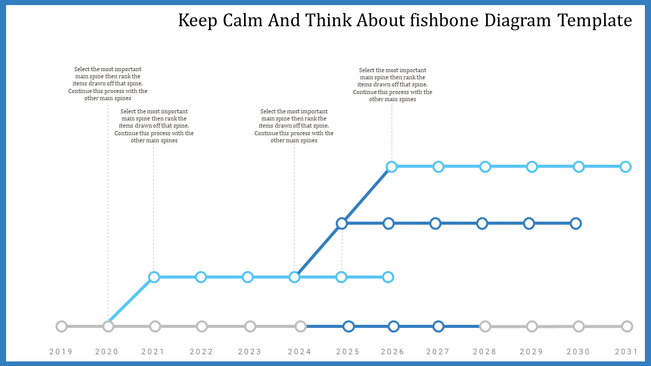 Get The Best Fishbone Diagram Template PowerPoint Slides
